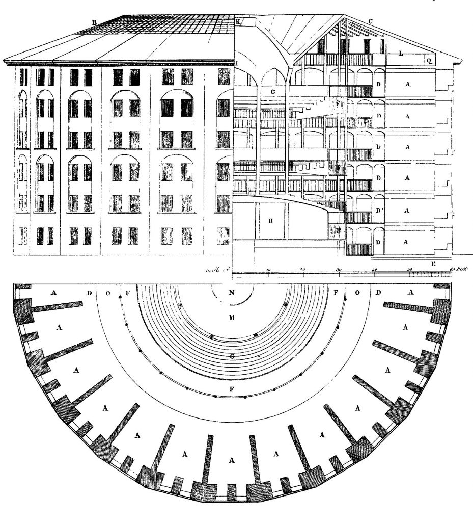 Desenho do panóptico de Bentham.