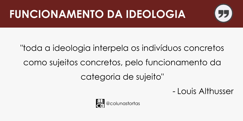 O funcionamento da ideologia para Althusser