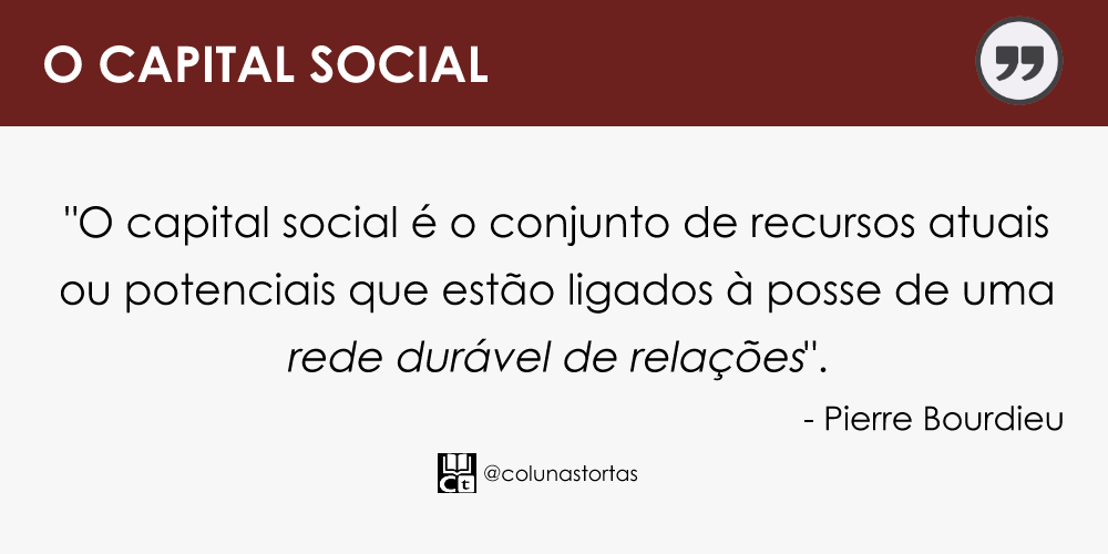 Capital social para Bourdieu